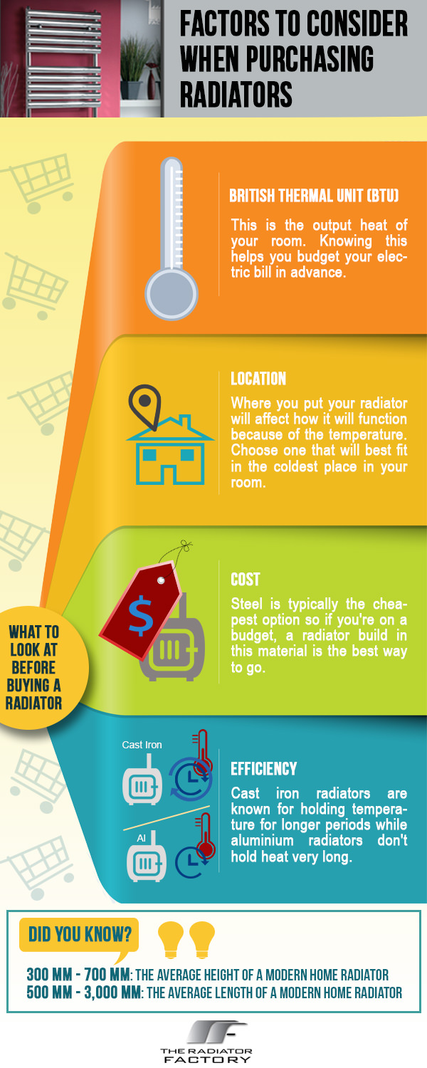 Choose the Right Radiator for Your Home with these Tips My Green Home